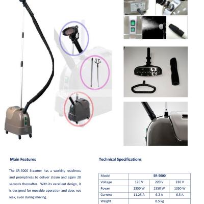 Electric Steam Irons | South Africa | Laundry